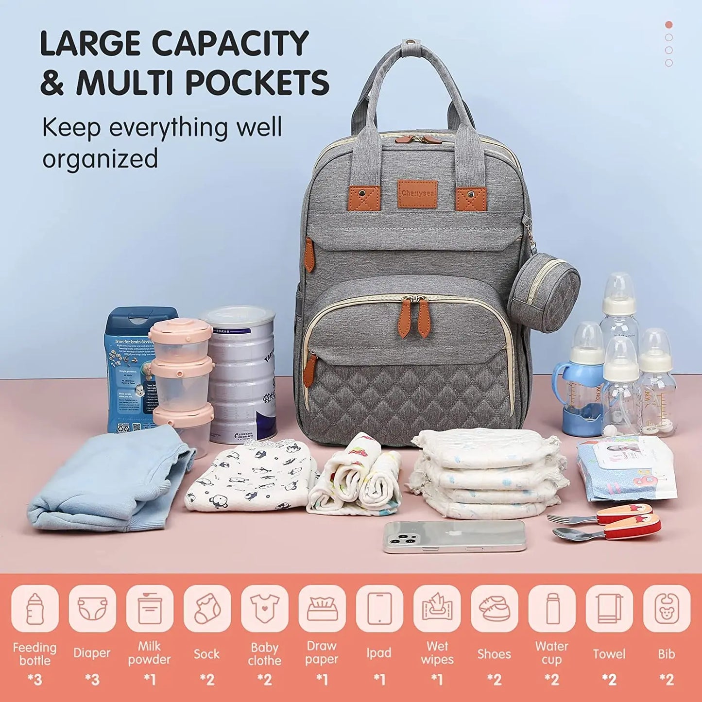 3-in-1 Baby Diaper Backpack