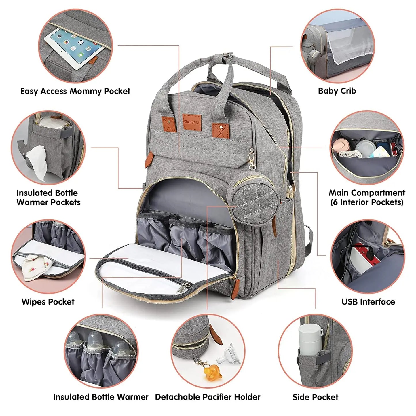 3-in-1 Baby Diaper Backpack