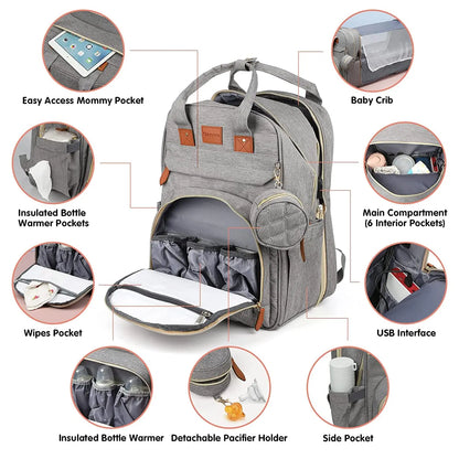 3-in-1 Baby Diaper Backpack